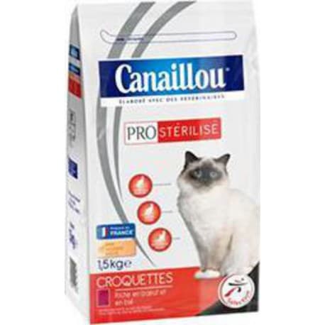 Steriled Cat Dry Kibble