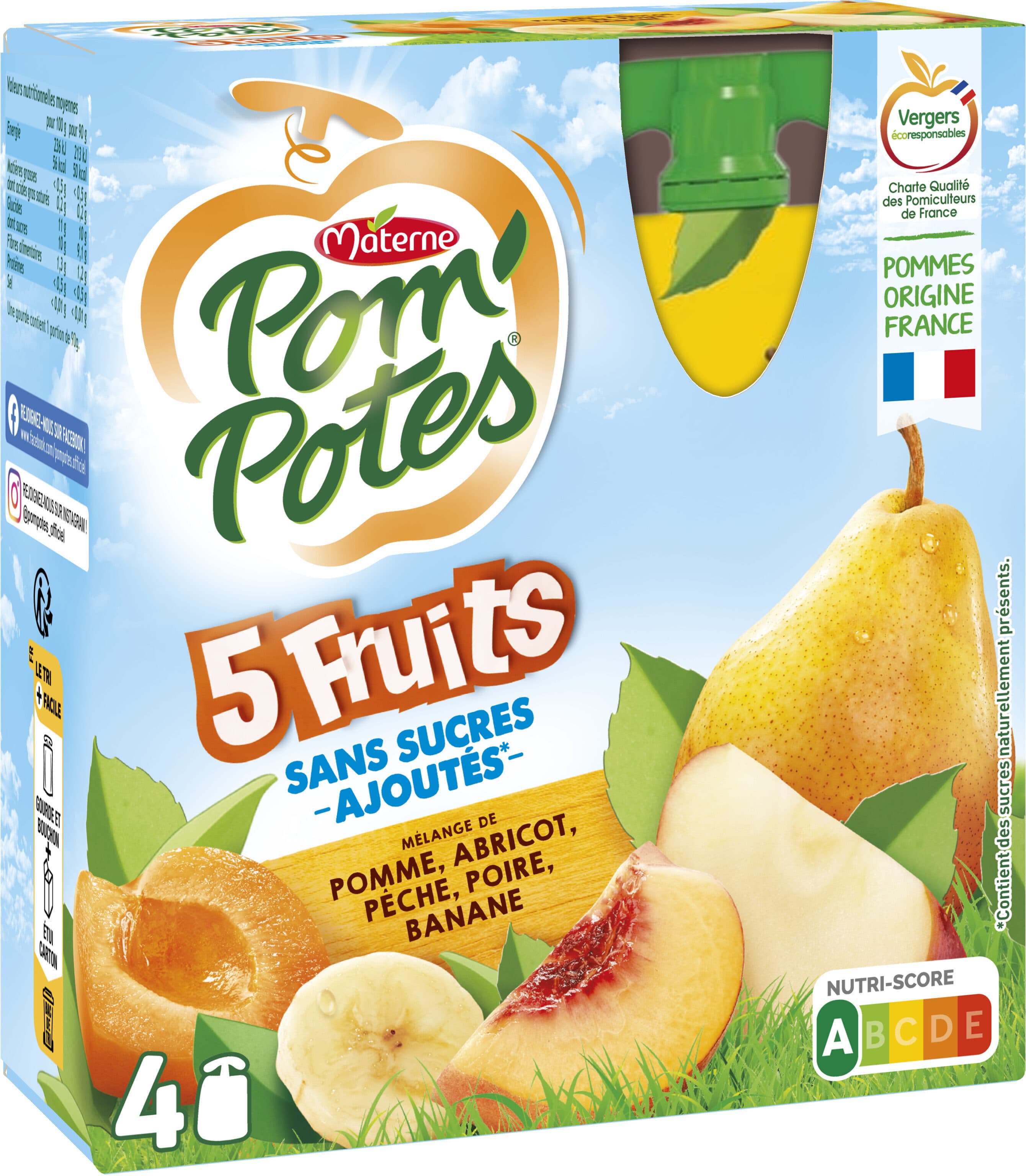 5 Fruits No Sugar Added