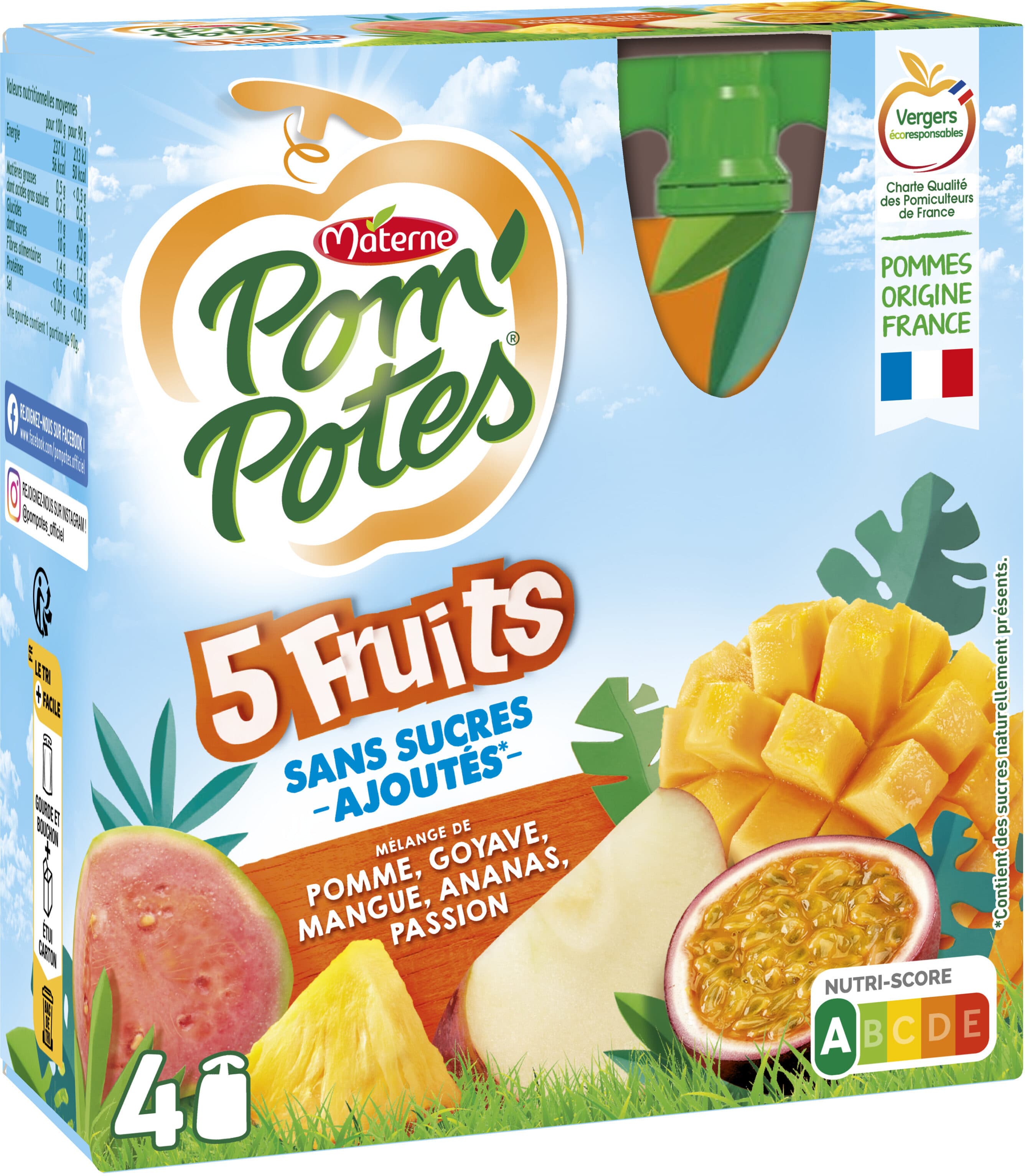 5 Yellow Fruits No Sugar Added