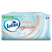 Sensitive - Lotus