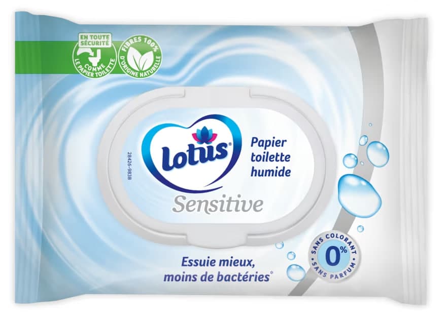 Sensitive Toilet Paper Wet