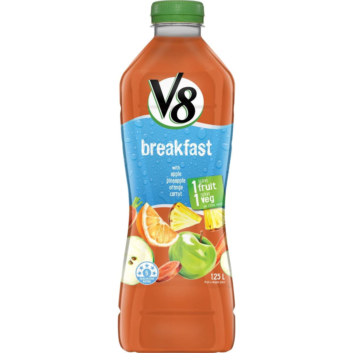 Breakfast Juice