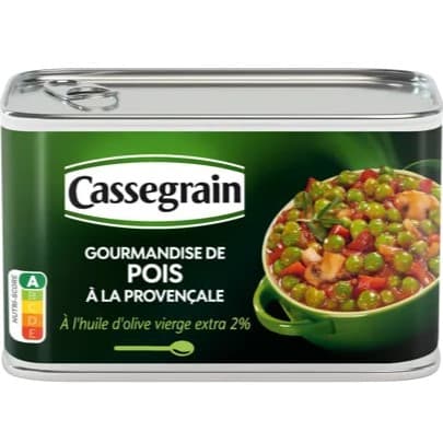 សណ្ដែកខៀវ- Cassegrain