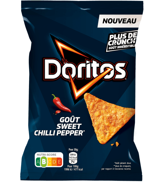 Sweet Chili Pepper