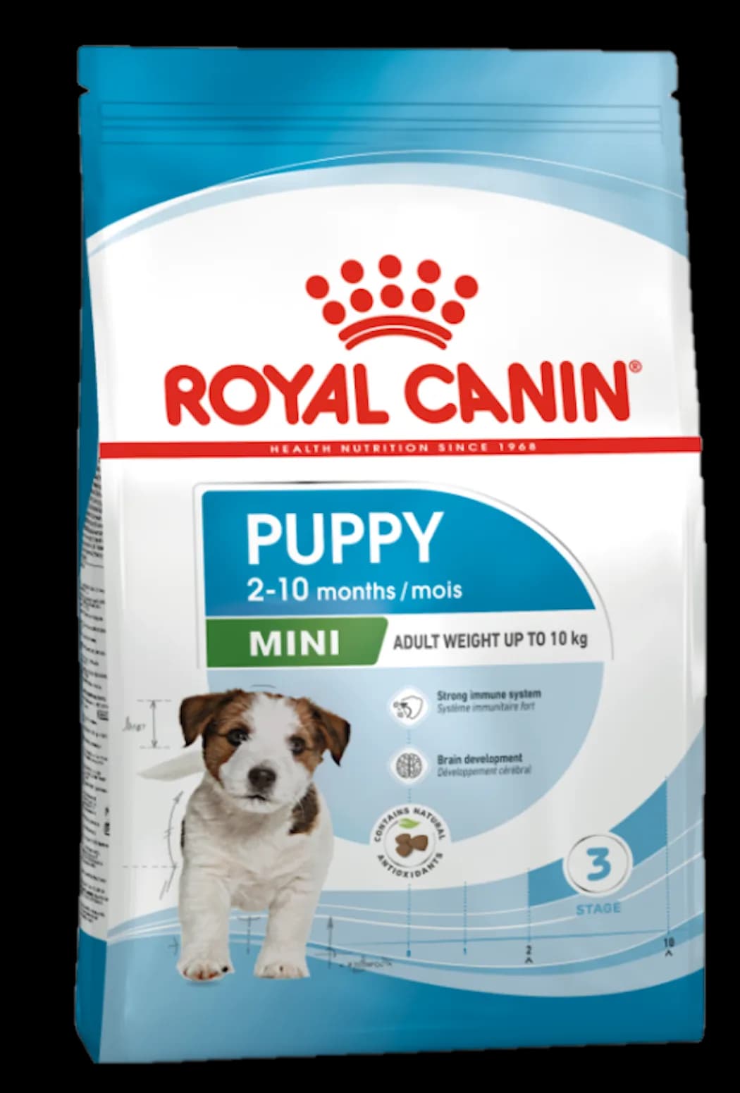 ចំណីសំរាប់កូនឆ្កែតឿ ៤គីឡូ-Royal Canin