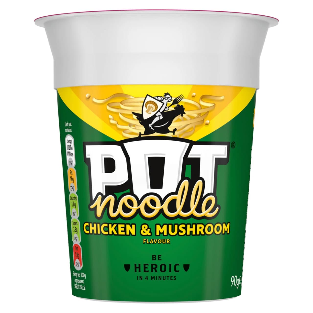 Chicken & Mushroom 