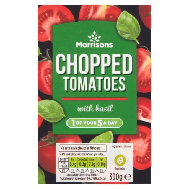 Chopped Tomatoes with Basil