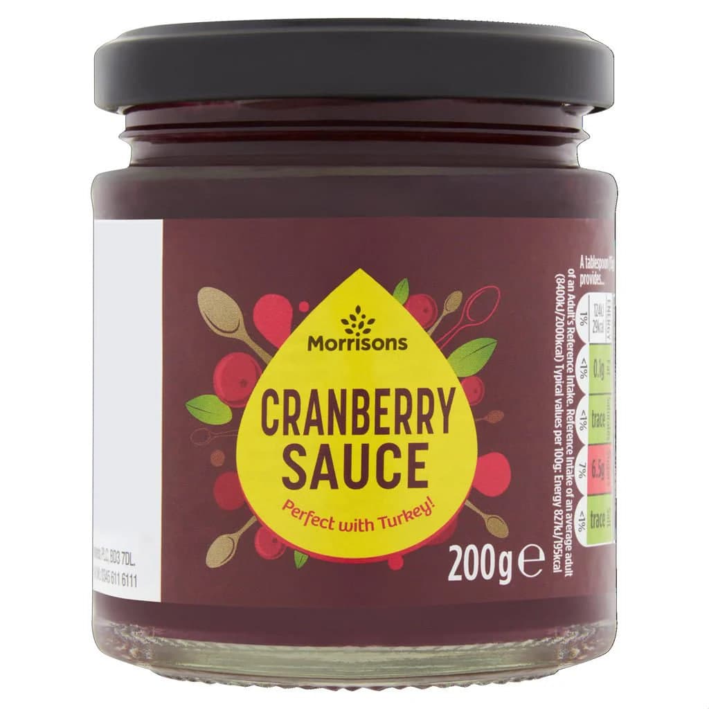 Cranberry Sauce