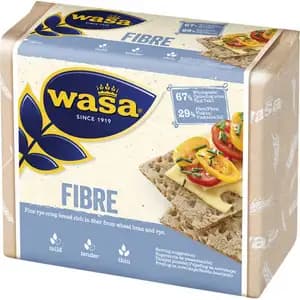 Fibers - Wasa