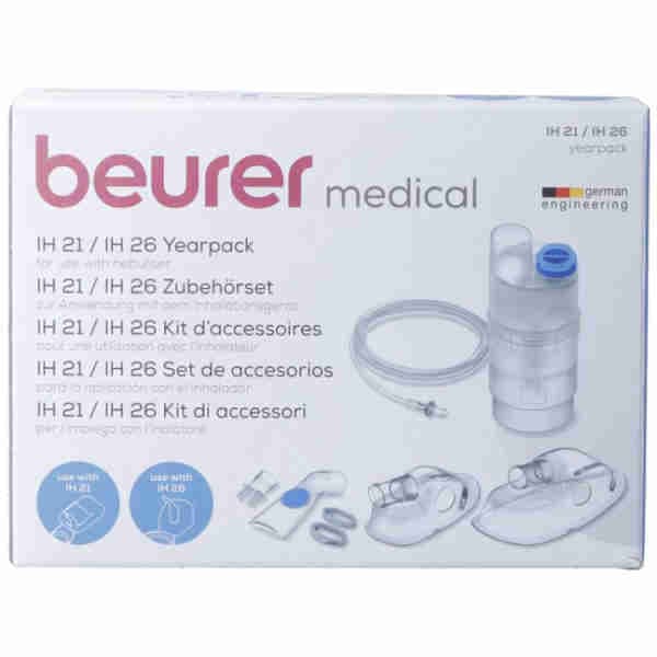Nebuliser Set Pack
