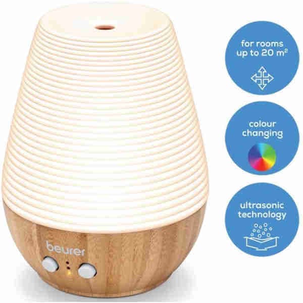 Aroma Diffuser