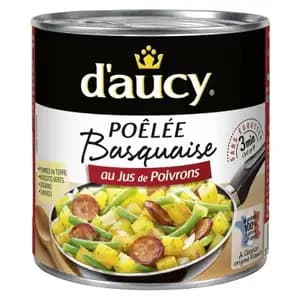 Basquaise - D'Aucy
