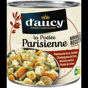 Parisienne - D'Aucy