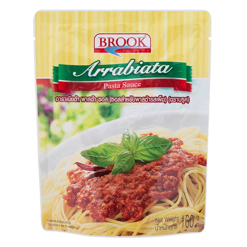 Arrabiata Pasta Sauce