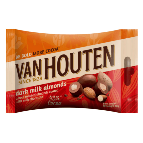 Almonds With Milk Chocolate