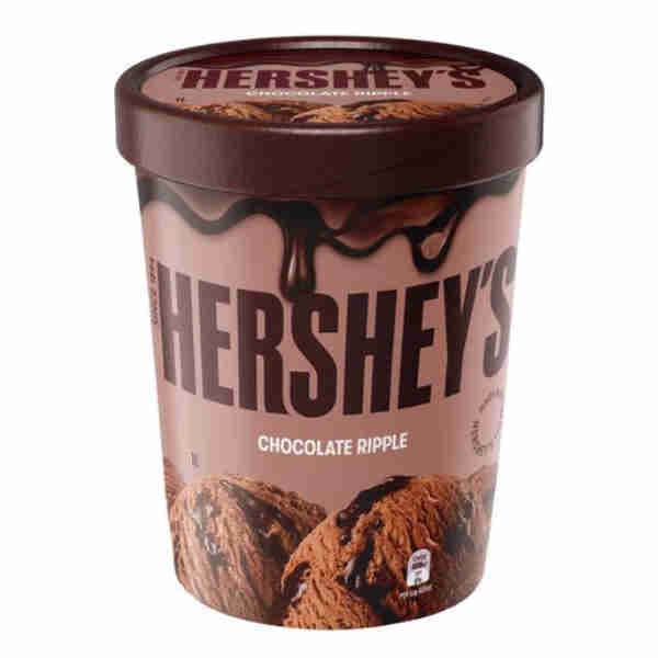 Chocolate Ripple Ice Cream