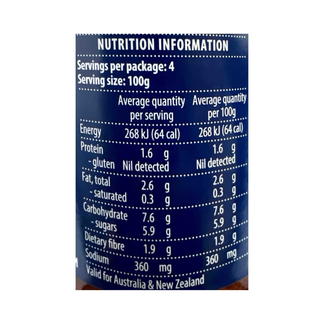 Basilico Sauce 2