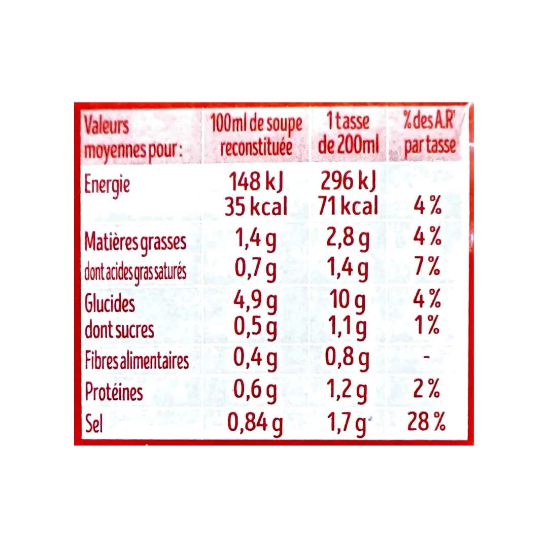 Soup Onion & Croutons - Royco 2