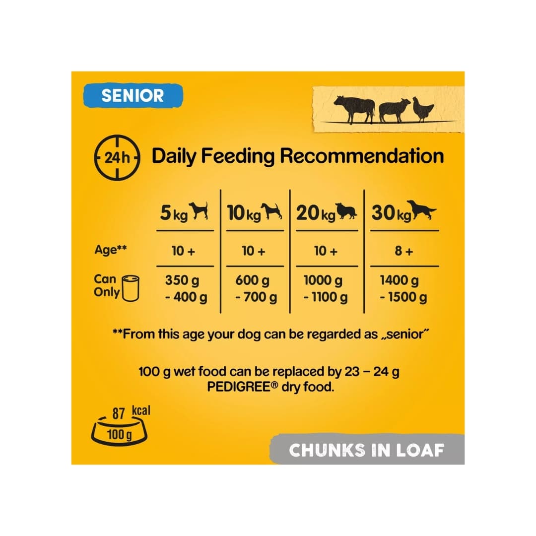 Senior Dog Food in Loaf - Pedigree 5