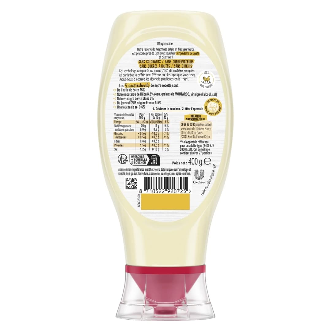 Dijon Mayonnaise  2