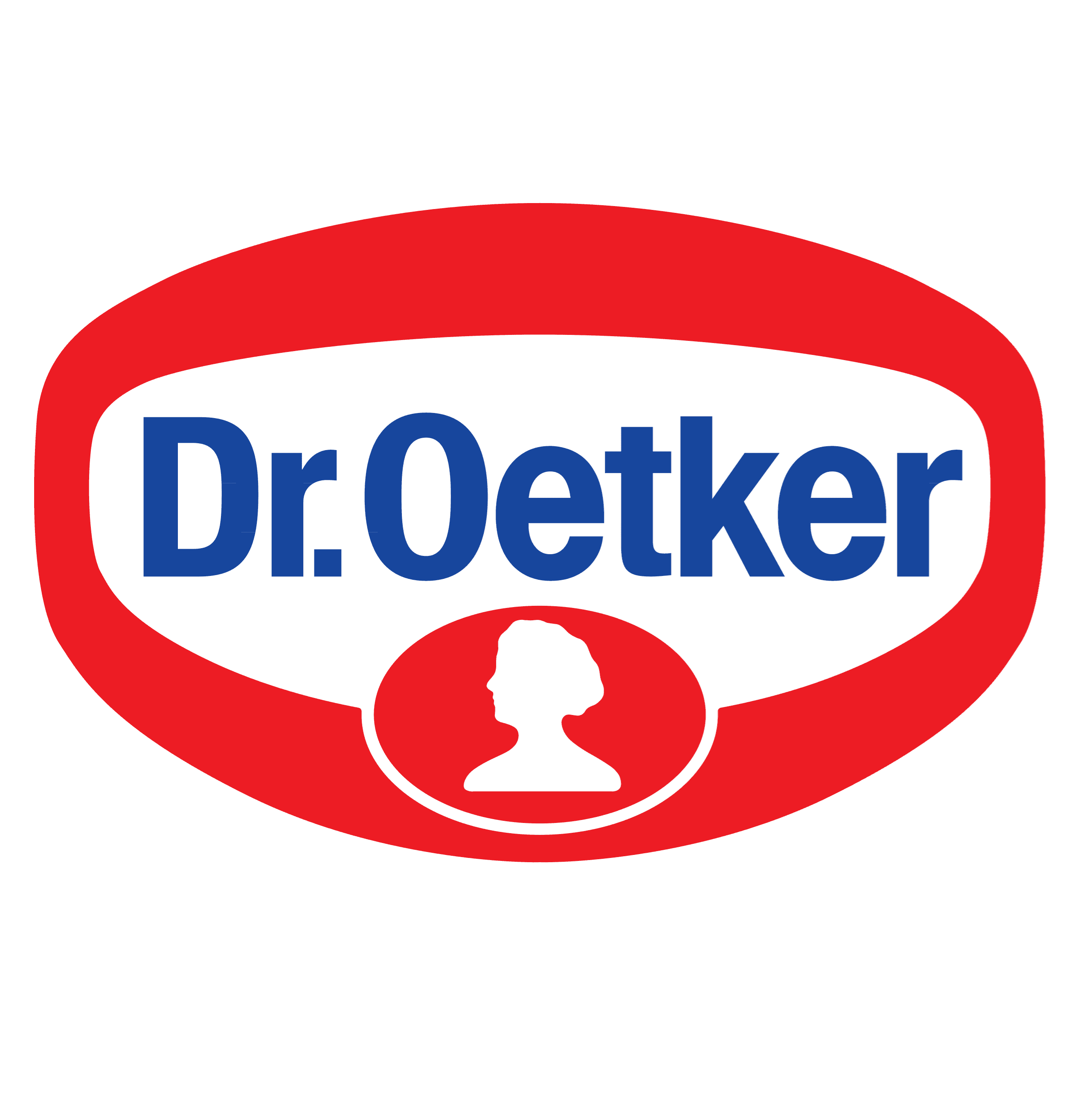 brand
